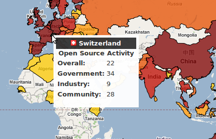 Open Source Map redhat