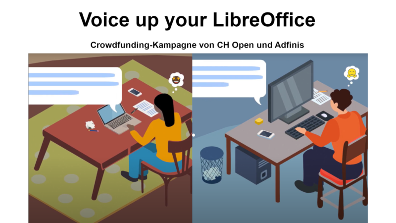 Header Crowdfunding CHOpen und Adfinis